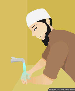 Wudu (myislam.org/)